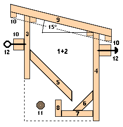 Futterspender aus Holz